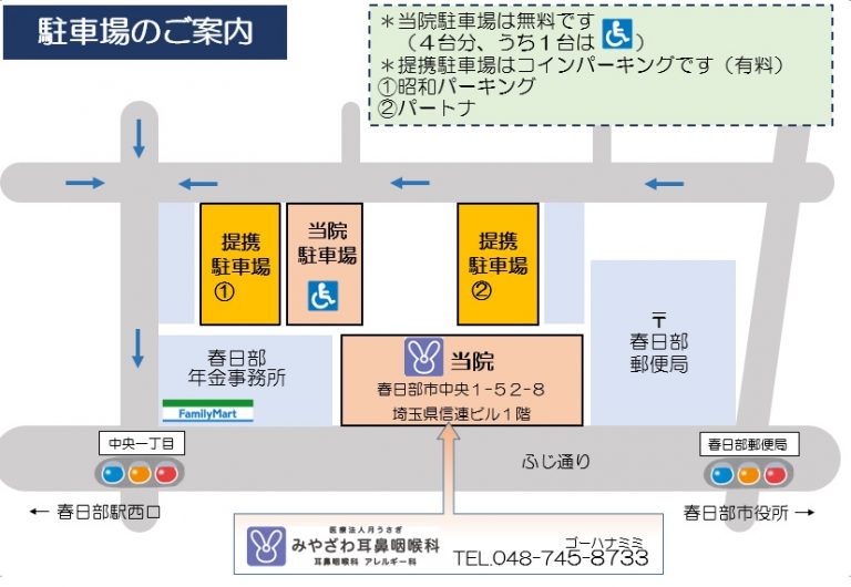 当院までのおこし方 電車 車 みやざわ耳鼻咽喉科